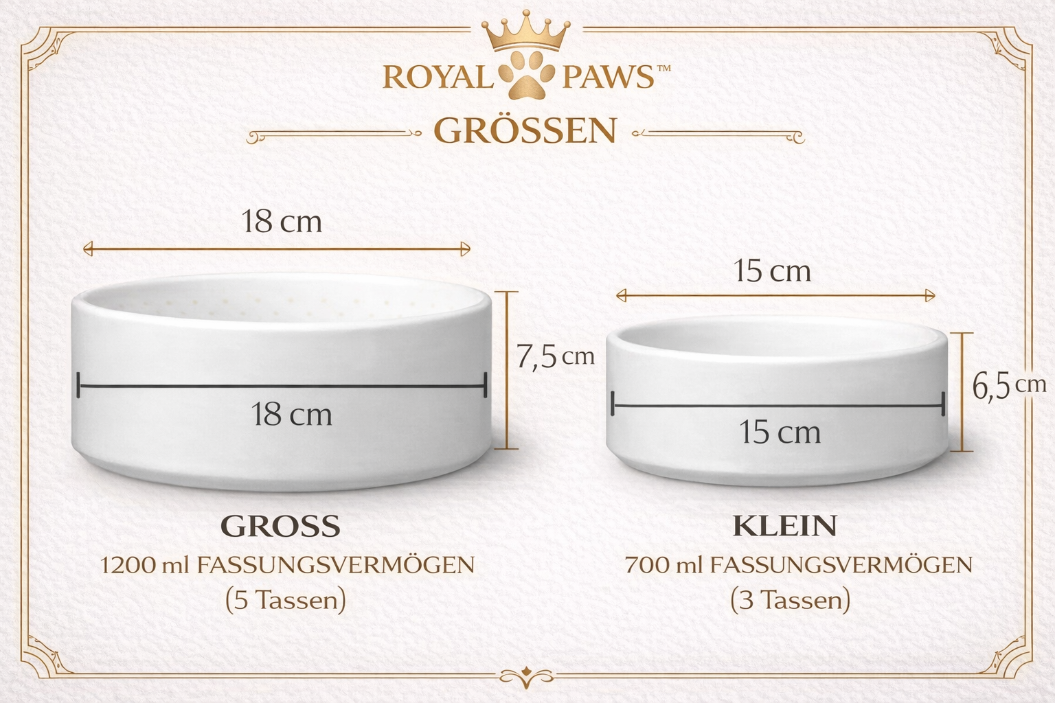 Royal Paws™ Personalisierter Keramik-Hundenapf – mit Namensgravur