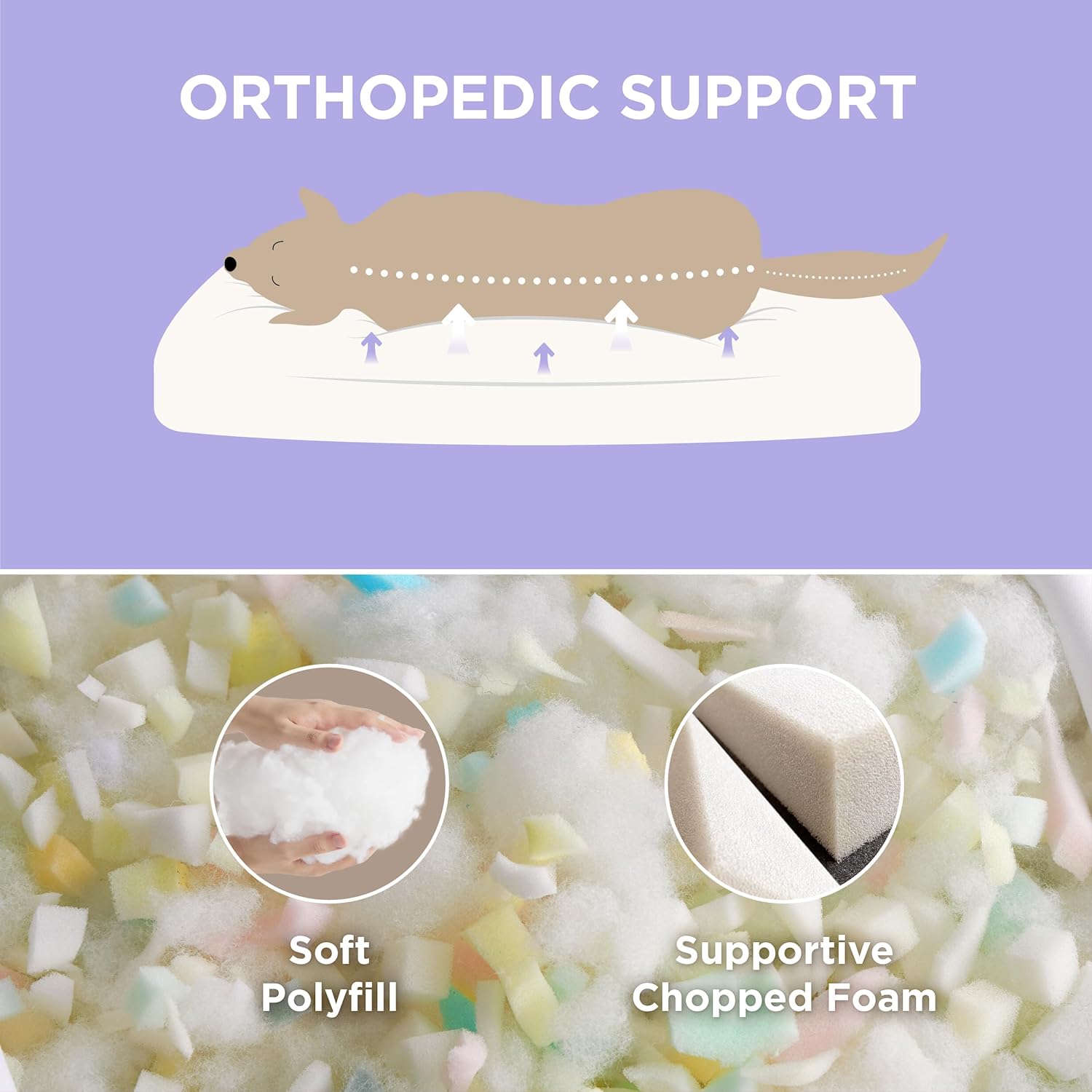 Royal Paws CloudComfort™️ – Orthopädisches Haustierbett