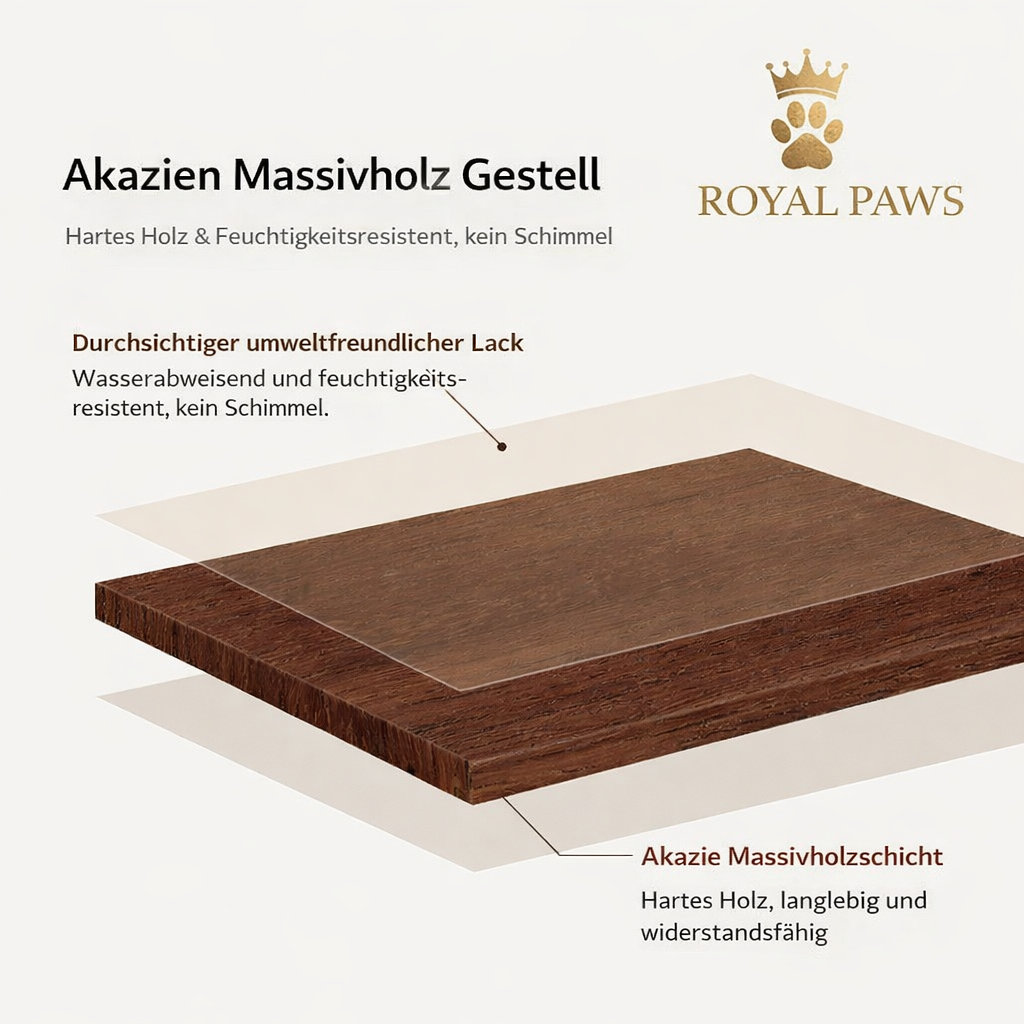 Royal Paws™ Premium Doppelnapf aus Keramik – Erhöht & Ergonomisch